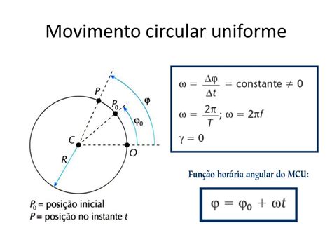 movimento circular uniforme
